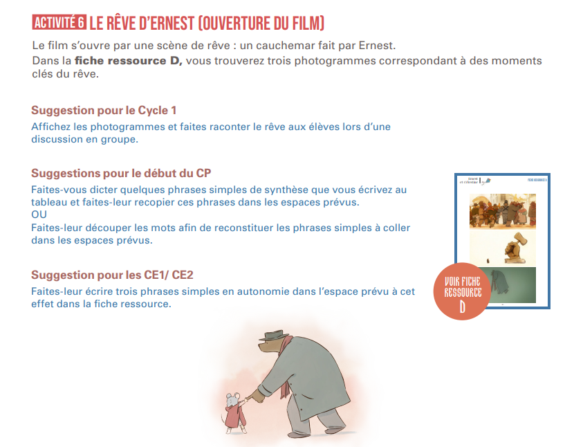 Travailler autour des films d’animation en classe | La Classe
